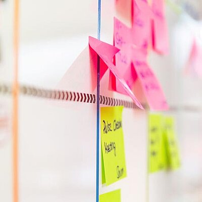 Ein Whiteboard mit Haftnotizen, die verschiedene Informationen enthalten.