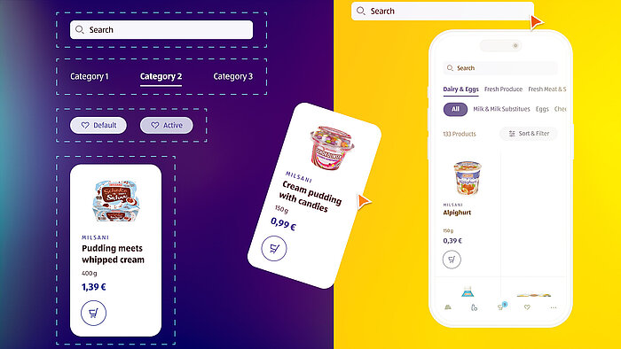 ALDI SÜD Design System.