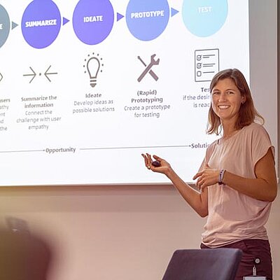 Eine Frau hält eine Präsentation auf einer Konferenz vor einem Publikum.