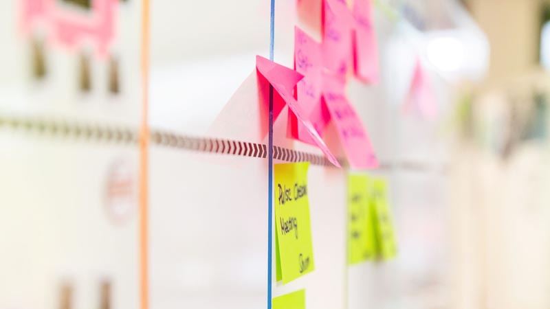 A whiteboard with sticky notes containing various pieces of information.